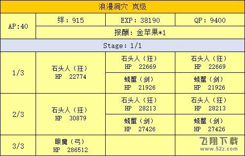 FGO泳装活动洞窟岚级