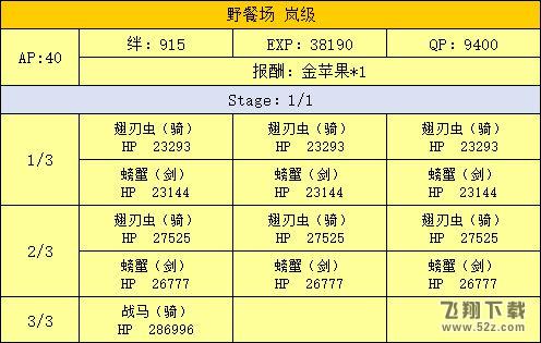 FGO泳装活动草原岚级