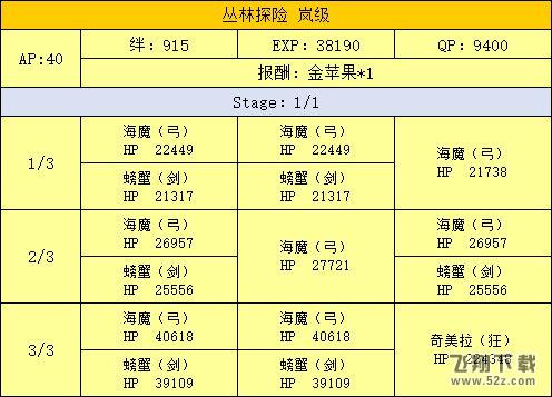 FGO泳装活动密林岚级