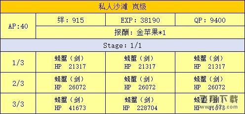 FGO泳装活动海滨岚级