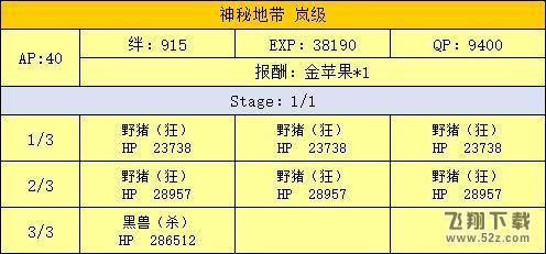 FGO泳装活动原始林岚级