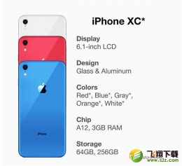 苹果iphone XC购买价格及配置参数