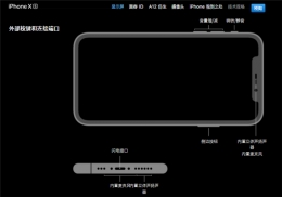 苹果iphone xs支持3.5毫米的耳机吗 iphone xs有耳机孔吗