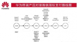 荣耀8x max手机设置微信指纹支付方法教程