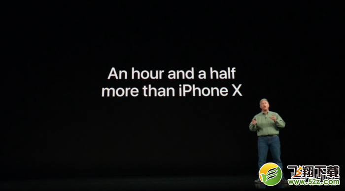 iPhone Xs