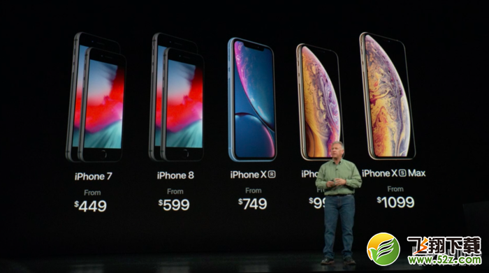 iPhone