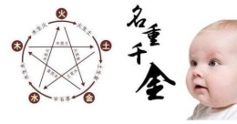 2014马年女孩子名字大全
