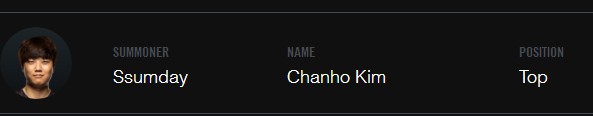 《LOL》2018LCS.NA夏季赛100T战队介绍