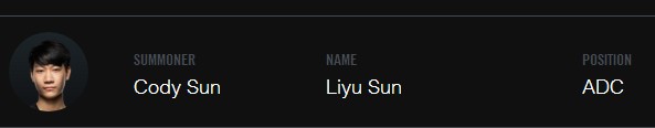 《LOL》2018LCS.NA夏季赛100T战队介绍