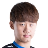 《LOL》S8全球总决赛AFs战队介绍