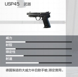 无限法则usp45手枪伤害属性介绍