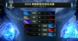 fw出局是怎么回事 S8小组赛fw出局遭遇网友怒喷原因分析