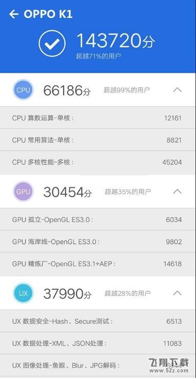 OPPO K1跑分有多少？