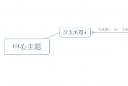 Xmind新建思维导图方法教程