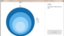 MindManager2018建立洋葱图的方法教程