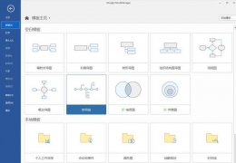 MindManager2018新手入门教程