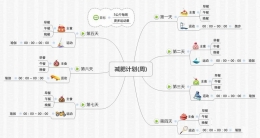 Xmind结构图图片格式导出方法教程