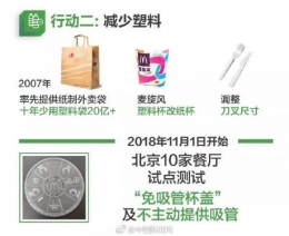 麦当劳不提供吸管是怎么回事 麦当劳不提供吸管的原因是什么