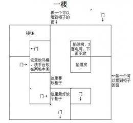 明日之后四级房屋建造攻略