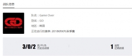 王者荣耀KRKPL常规赛GO战队阵容介绍