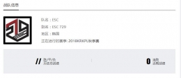 王者荣耀KRKPL常规赛ESC战队阵容介绍