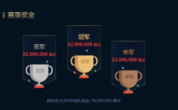王者荣耀2018KRKPL常规赛赛制详解及奖金一览
