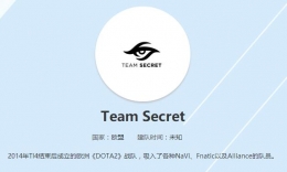 DOTA2Team Secret战队阵容一览
