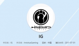 DOTA2IG战队阵容一览