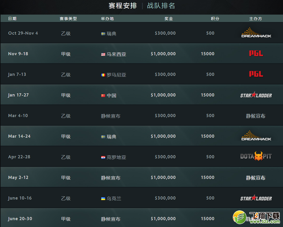 V社公布两个新Minor赛事
