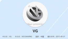DOTA2VG战队阵容一览