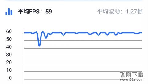 首创双重散热结构 红魔Mars电竞手机评测：10G内存加持的性能怪兽