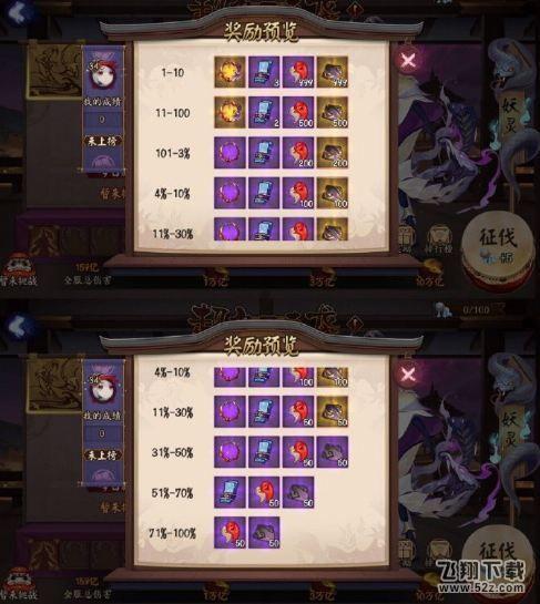 阴阳师八岐大蛇超鬼王奖励有哪些 八岐大蛇超鬼王奖励