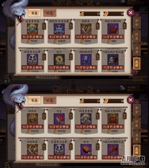 阴阳师八岐大蛇超鬼王奖励有哪些 八岐大蛇超鬼王奖励