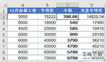 2019年终奖个人税怎么计算_2019年终奖个人税计算方法图文教程