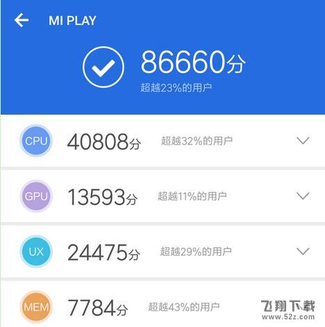 小米Play和小米6X哪个好？小米Play和小米6X区别对比