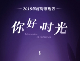 酷狗音乐2018年度听歌报告查看方法教程