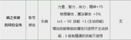 DNF暗之英雄凯特拉宝珠属性介绍