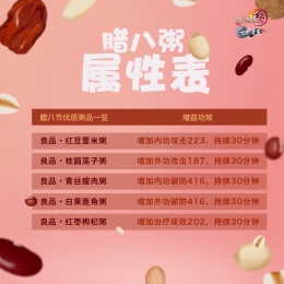 剑网3腊八粥增益属性一览
