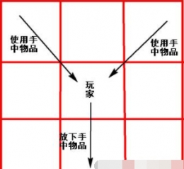 一小时人生吃东西/喂孩子方法介绍