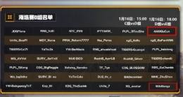 孤存6杀吃鸡是怎么回事 虎牙天命solo杯打破纪录