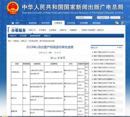 第四批最新游戏版号公布 腾讯旗下2款手游获版号