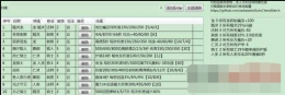 DOTA2自走棋八羁绊输出阵容搭配推荐