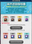 DNF2月21日更新内容一览
