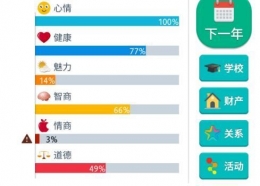 第二人生情商快速提升攻略