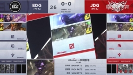 2019lpl春季赛3月2日EDG VS JDG比赛直播视频