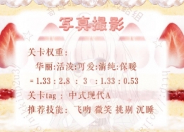 奇迹暖暖第七天写真摄影搭配攻略