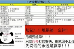 “王者荣耀背锅公式”是什么梗 “王者荣耀背锅公式”是什么意思