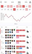 刀塔版《自走棋》手游吃烂分快速上分攻略