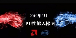 2019年5月手机CPU性能天梯图