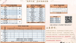 天刀四周年花开汴京累积登录攻略